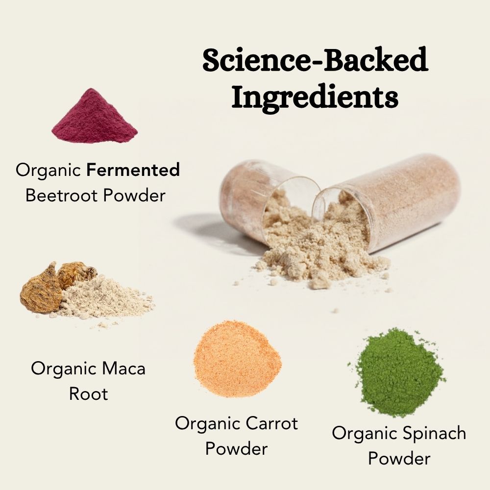 Rowelle Fermented Beet & Maca Root Capsules
