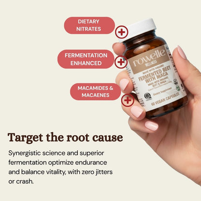 Rowelle Fermented Beet & Maca Root Capsules