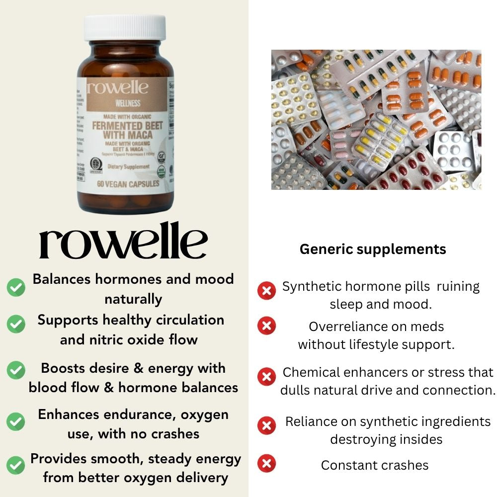 Rowelle Fermented Beet & Maca Root Capsules